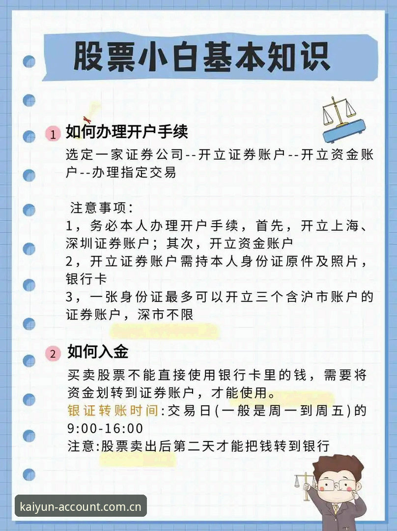 开云开户步骤 2025年开云平台开户的6个关键步骤:技术视角下的完整操作指南