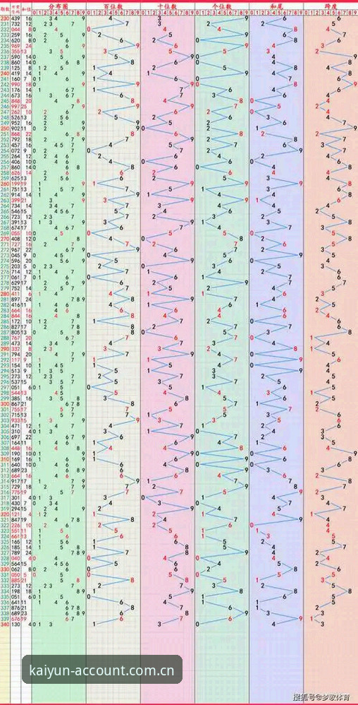开云体育app 开云体育App vs 网页端:2025年竞猜平台选择全对比